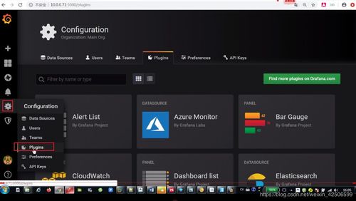 Zabbix服務與Grafana軟件結合的自定義圖形展示